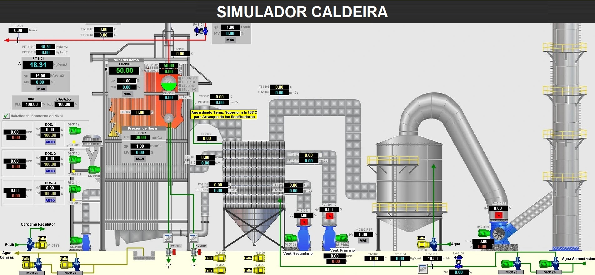 Simulador 1